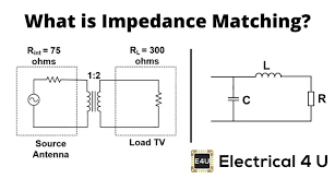 IMPEDANCE MATCHING 1.png