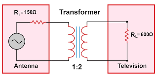IMPEDANCE MATCHING 2.png
