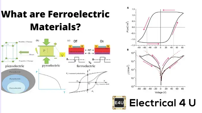 FERROELECTRIC MATERIALS.png