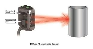 PHOTOELECTRIC SENSORS 1.png