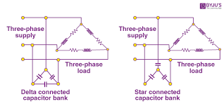 POWER FACTOR CORRECTION  1.png