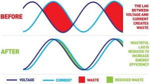POWER FACTOR CORRECTION.jpg