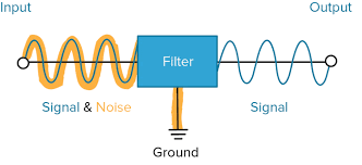 EMI FILTERS 1.png