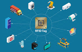 RFID TECHNOLOGY.jpg