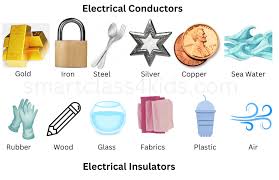 ELECTRICAL CONDUCTORS AND INSULATORS 1.jpg