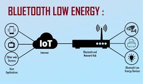 WIRELESS COMMUNICATION PROTOCOLS 1.jpg