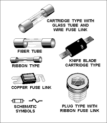 CIRCUIT PROTECTION DEVICES.png