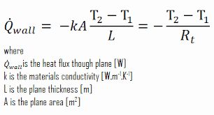 THERMAL RESISTANCE 2.png