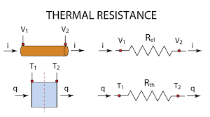 THERMAL RESISTANCE 3.png