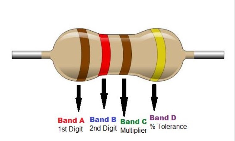Resistor.jpg