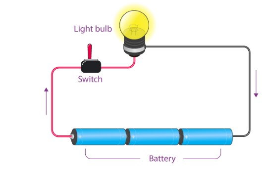 BASIC CIRCUITS.png