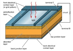 SOLAR CELL.png