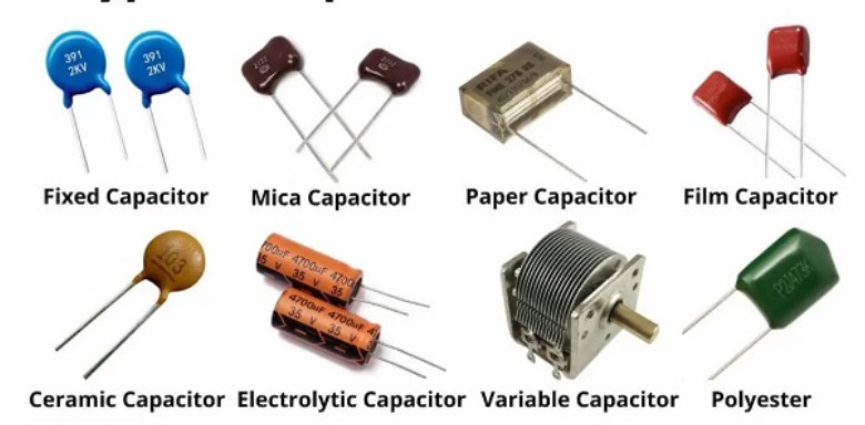 TYPES OF CAPACITORS.png