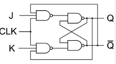 FLIP-FLOP CIRCUITS.png