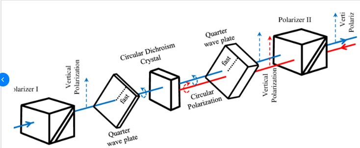 OPTICAL ISOLATOR.png
