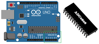 ADC (ANALOG TO DIGITAL CONVERTER) 1.png