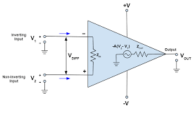OPERATIONAL AMPLIFIER CONFIGURATIONS 1.png