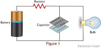 RELAXATION OSCILLATORS.jpg