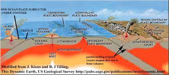 Physical Geology.jpg