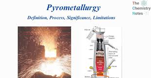 Pyrometallurgy.jpg