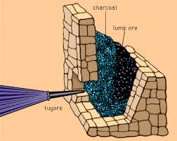 Physical Metallurgy.jpg