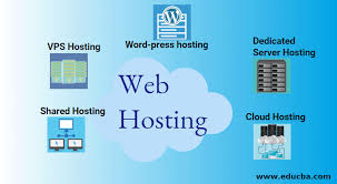 Web Hosting    .jpg