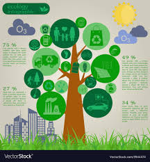 Ecology and Environment.jpg