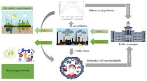Air Pollution.jpg