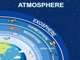 Climate and Atmospheric Science.jpg