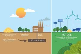Energy and Sustainability.jpg