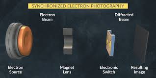 Quantum Devices.jpg
