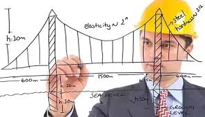 Usage of Structural Engineering.jpg
