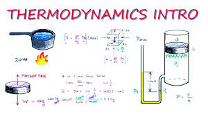 Thermodynamics and Heat Transfer.jpg
