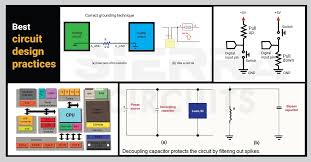  Electronics and Circuit Theory Future.jpg