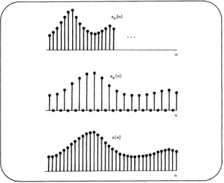 Signals and Systems.jpg
