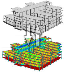 Analysis in Structural Engineering.jpg