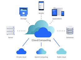 Cloud Computing.jpg