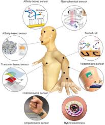 Bioelectronics.jpg