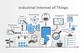 Industrial Internet of Things (IIoT).jpg