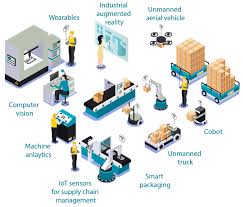 Advanced Sensors and Measurement Technologies.jpg