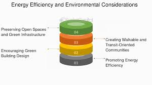 Power Efficiency and Environmental Considerations.jpg