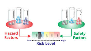Risk Assessment and Safety Management.jpg