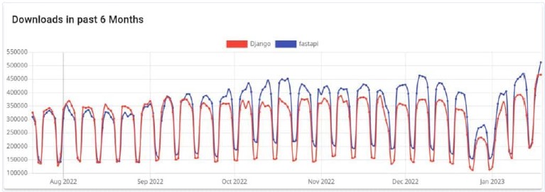FASTAPI 1.jpg