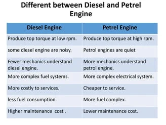 engine.png